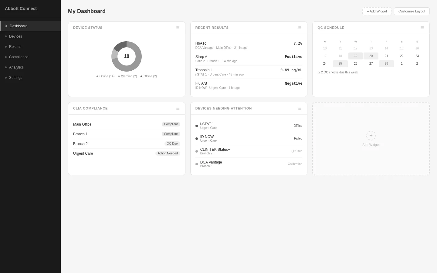 Widget Dashboard wireframe